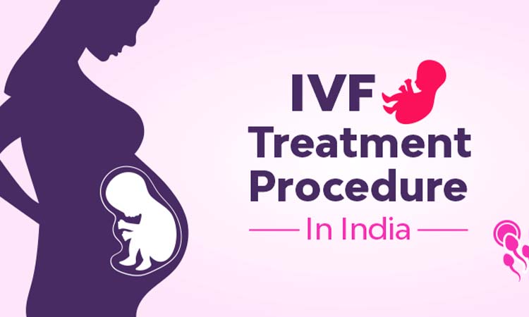 Get the Reliable IVF Treatment in Max Hospital, Delhi￼